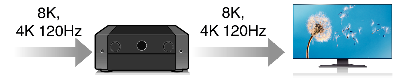 Feature1 AV10